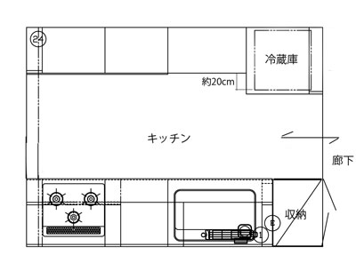 キッチンレイアウト